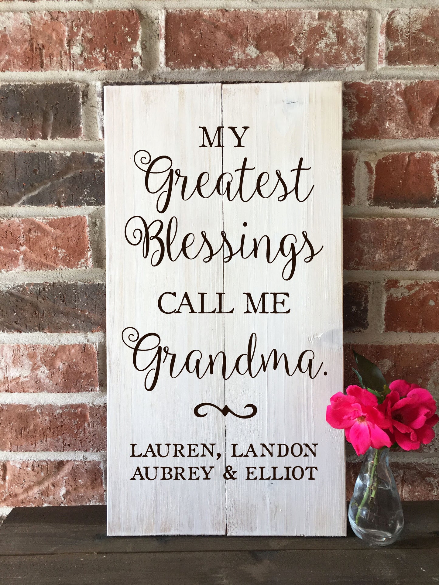 Personalized Gift For Mom, Gift for Mother with Children's names