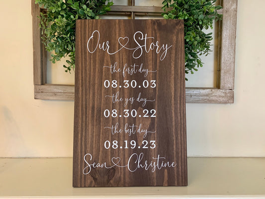 First Day Best Day Yes Day Sign, Bridal Shower Gift, Wedding Keepsake