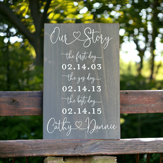 First Day Best Day Yes Day Sign, Bridal Shower Gift, Wedding Keepsake